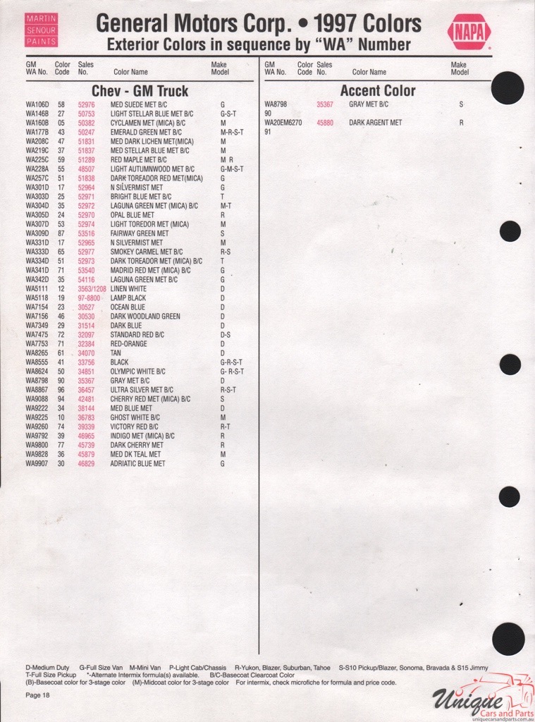 1997 General Motors Paint Charts Martin-Senour 9